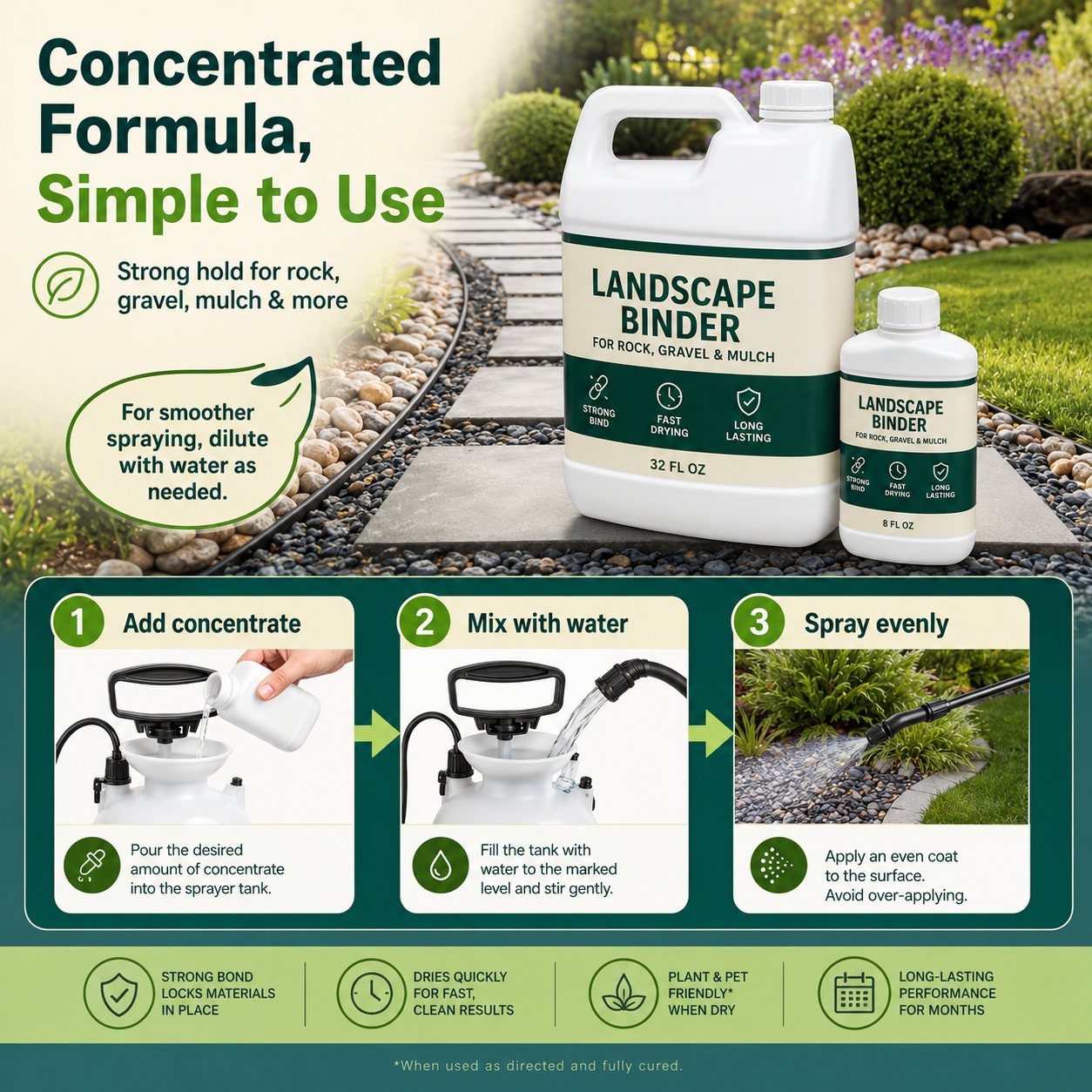 1-Gallon Landscape Rock Glue & Sprayer Kit
