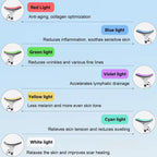 Anti Wrinkle Face Massager – Neck & Face Sculpting Device with EMS, Red/Blue/Green Light Therapy & Warm Vibration