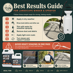 1-Gallon Landscape Rock Glue & Sprayer Kit