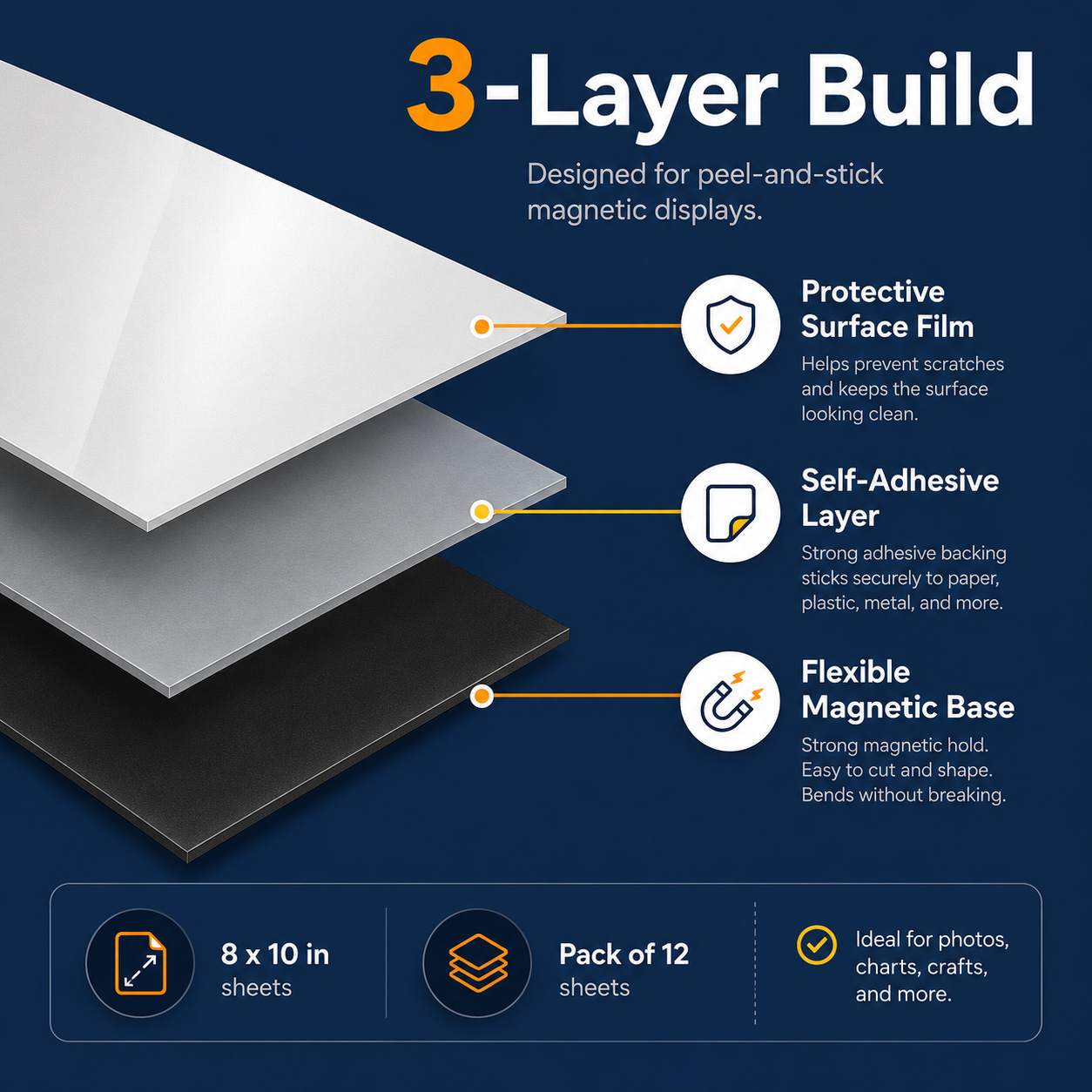 12-Pack Self-Adhesive Magnetic Sheets – 8 × 10 Inch