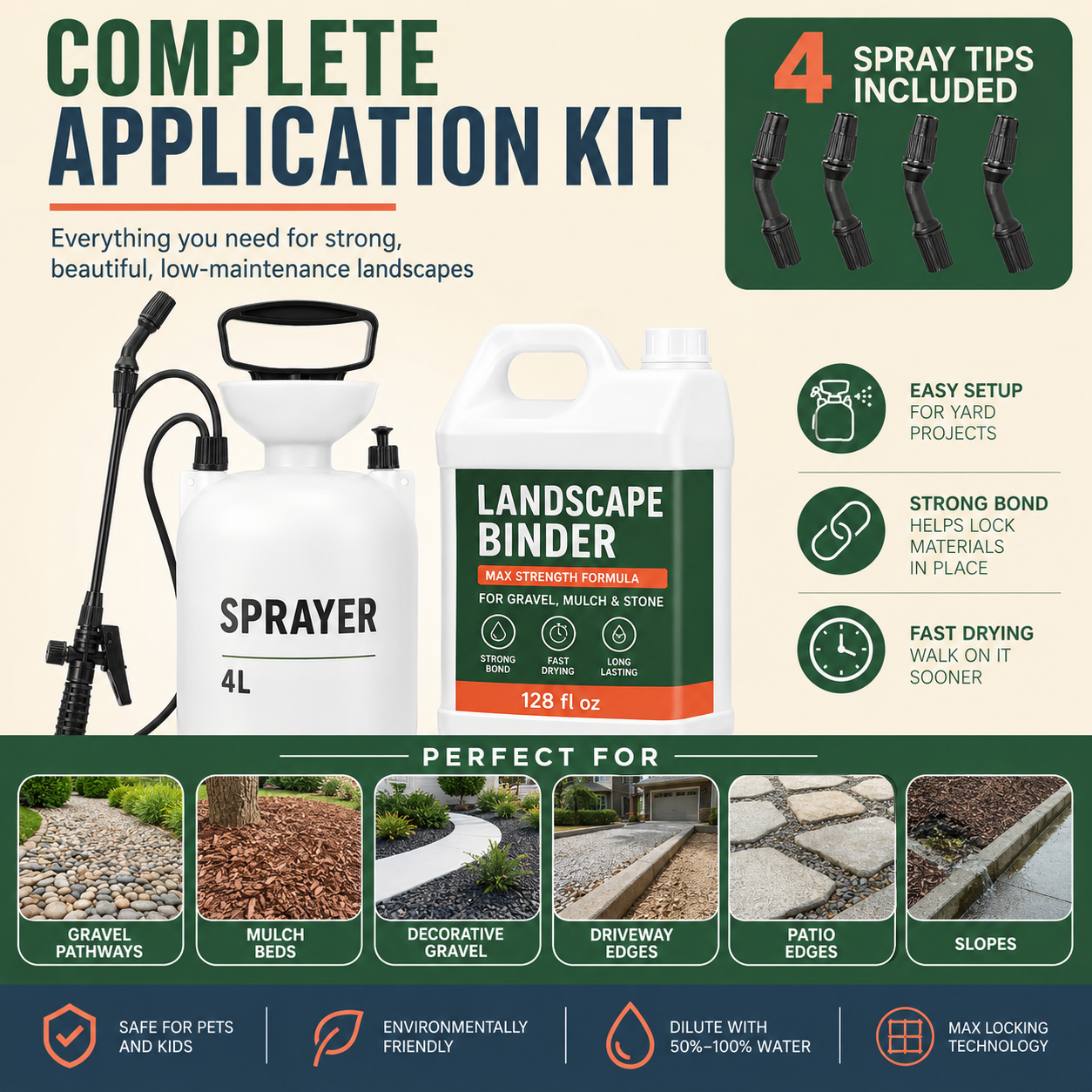 1-Gallon Landscape Rock Glue & Sprayer Kit